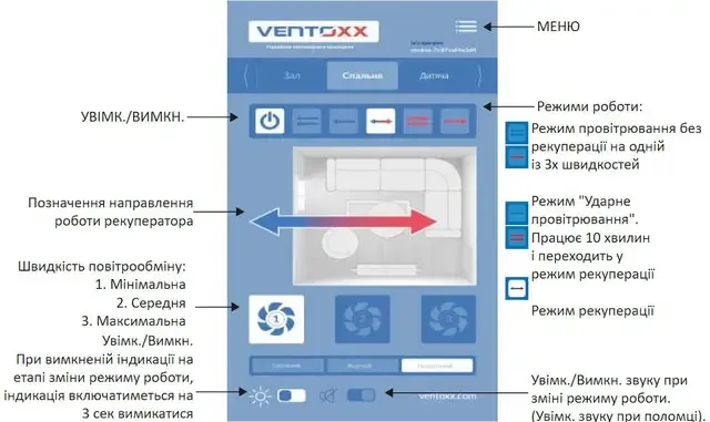 Рекуператор Ventoxx Harmony Smart (V-50м3/год, S-20 м2, Пульт)